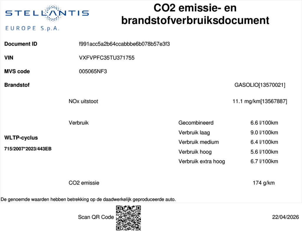 F5368 Emissie document